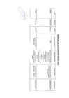 Vista preliminar de documento Actividades Oficiales - 20 de mayo del 2024