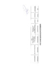 Vista preliminar de documento Actividades Oficiales - 22 de mayo del 2024