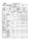 Vista preliminar de documento 8. Certificate of analysis - WHO TRS 1025-A10-0020479STA