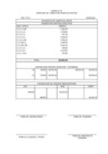 Vista preliminar de documento Movilidad Local - Caja Chica - mayo 2024