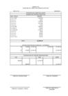 Vista preliminar de documento Movilidad Local - Caja Chica - Abril 2024