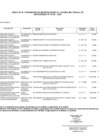 Vista preliminar de documento ANEXO N° 06- 156-2024