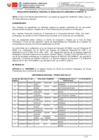 Vista preliminar de documento RESOLUCIÓN GERENCIAL REGIONAL N° 000643-2024-GR.LAMB