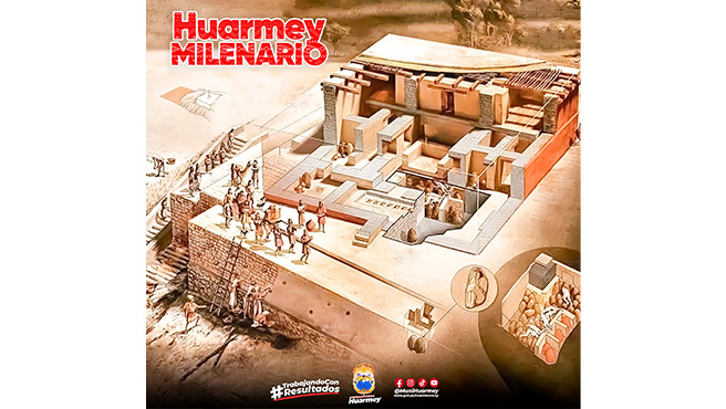 La Reina de Huarmey