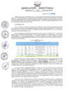 Vista preliminar de documento Resolucion Directoral Regional N° 198-2024-GRU-DRTC