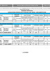 Vista preliminar de documento Resultados Preliminares Contrato CAS III -2024-JEC