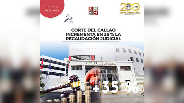 Corte Superior de Justicia del Callao incrementa en 35 % la recaudación judicial