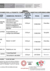 Vista preliminar de documento ANEXO OFICIO MÚLTIPLE 263 – 2024