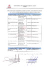 Vista preliminar de documento DIRECTORIO (ACTUALIZADO)