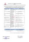 Vista preliminar de documento DIRECTORIO