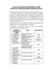 Vista preliminar de documento Acta de la Segunda Sesión Ordinaria del Comité Distrital de Seguridad Ciudadana Lurigancho Chosica