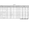 Vista preliminar de documento Anexo 1 - MD La Primavera-.-.- (1)