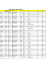 Vista preliminar de documento PLATAFORMA DE GESTION DE VISITAS E INTERESES - SECRETARÍA GOBIERNO DIGITAL MES DE ENERO 2024