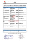 Vista preliminar de documento DIRECTORIO CODISEC-DCGGAL-2019