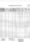 Vista preliminar de documento N°153-2019-HNAL-D-PAP Modificado I 2019 (Parte 2)