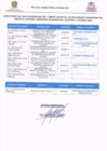 Vista preliminar de documento DIRECTORIO (ACTUALIZADO)