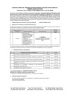 Vista preliminar de documento Proceso de Seleccion N°004-2024-CE-OXI-GORE-ICA-PRIMERA CONVOCATORIA-CRONOGRAMA