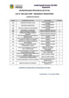 Vista preliminar de documento 004 CODIGOS DE PUESTOS