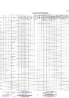 Vista preliminar de documento Presupuesto Analítico de Personal 2017 (Parte 2)