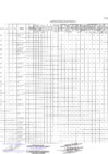 Vista preliminar de documento Presupuesto Analítico de Personal 2017 (Parte 6)
