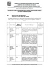 Vista preliminar de documento ACTIVIDADES DEL FEN 2023