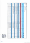 Vista preliminar de documento Indicadores de Desempeño correspondiente al Año 2023