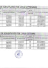 Vista preliminar de documento Cuadro de Solicitudes ITSE - Abril a Diciembre 2015