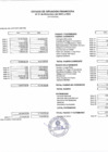 Vista preliminar de documento Estado de situación Financiera 2023 Y 2022