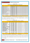 Vista preliminar de documento R.D N.°157-HNAL-D-2017-Análisis de la Situación de Salud Hospitalario ASISHO 2016 del HNAL (3-4)