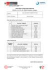 Vista preliminar de documento Publicación Resultados Curriculares- CAS N° 027-2024