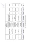 Vista preliminar de documento Actividades Oficiales - 24 de mayo del 2024