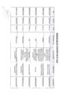 Vista preliminar de documento Actividades Oficiales - 29 de mayo del 2024