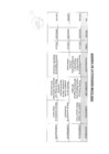 Vista preliminar de documento Actividades Oficiales - 30 de mayo del 2024