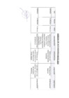 Vista preliminar de documento Actividades Oficiales - 31 de mayo del 2024