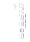 Vista preliminar de documento Actividades Oficiales - 01 de junio del 2024