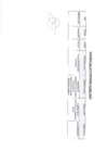Vista preliminar de documento Actividades Oficiales - 05 de junio del 2024