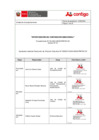 Vista preliminar de documento PROCEDIMIENTO - INTERVENCIÓN DE CONTENCION EMOCIONAL_vf F][F][F][F]