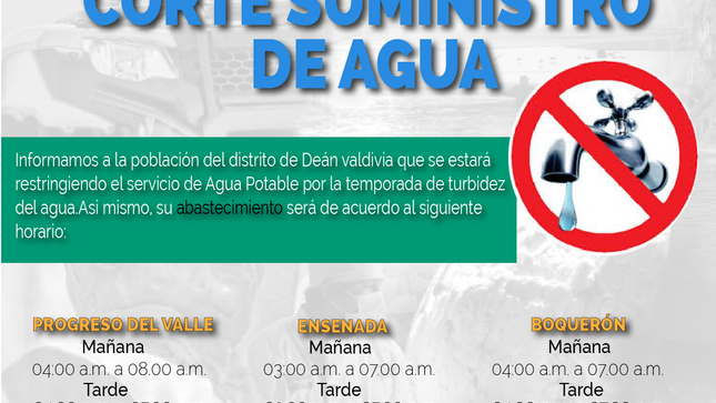 corte de suministro de agua 