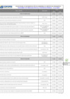 Vista preliminar de documento CRONOGRAMA IMPLEMENTACIÓN GDR 2024
