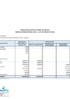 Vista preliminar de documento Presupuesto Institucional de Gastos Por Generica de Gastos - Mayo 2024