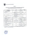 Vista preliminar de documento Cronograma Presupuesto Participativo 2018