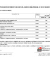 Vista preliminar de documento MEMO 1295 y 1296 - PR 1770 ANEXO 06 - 66-signed-signed