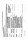 Vista preliminar de documento REPORTE DE IDENTIFICACION DE DEFICIENCIAS DEL SCI