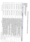 Vista preliminar de documento REPORTE DE EVALUACION DE LA IMPLEMENTACION DEL SISTEMA DE CONTROL INTERNO