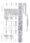 Vista preliminar de documento REPORTE DE ENTREGABLE SEGUNDO REPORTE DE SEGUIMIENTO DE PLAN DE ACCION ANUAL
