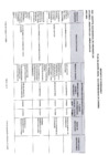 Vista preliminar de documento REPORTE DE ENTREGABLE PLAN DE ACCION ANUAL - SECCION MEDIDAS DE CONTROL