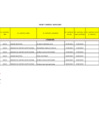 Vista preliminar de documento PASAJES Y VIÁTICOS MAYO 2024- ZRXII