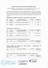 Vista preliminar de documento ACTA DE EVALUACION CURRICULAR