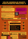 Vista preliminar de documento Manejo de paciente con Diabetes Mellitus-2