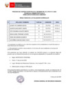 Vista preliminar de documento Proceso N° 011-2024 bajo el D. Leg. N° 276 (resultados de la evaluación curricular)